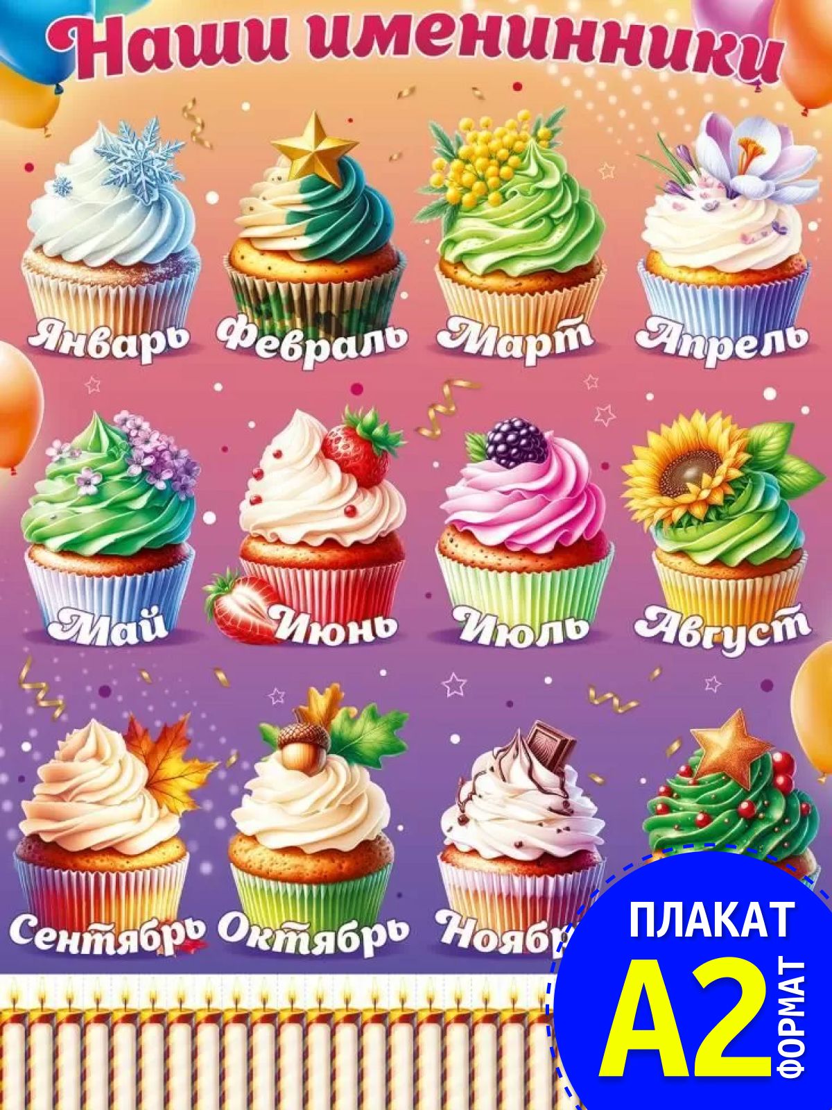 Плакат "Наши именинники"