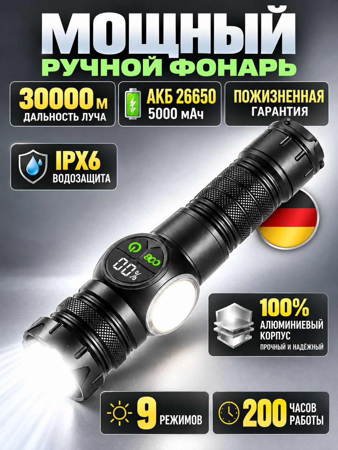 Мощный ручной фонарь аккумуляторный LED 15000 Лм, профессиональный светодиодный фонарь 26650 USB-C из алюминиевого сплава для рыбалки охоты кемпинга