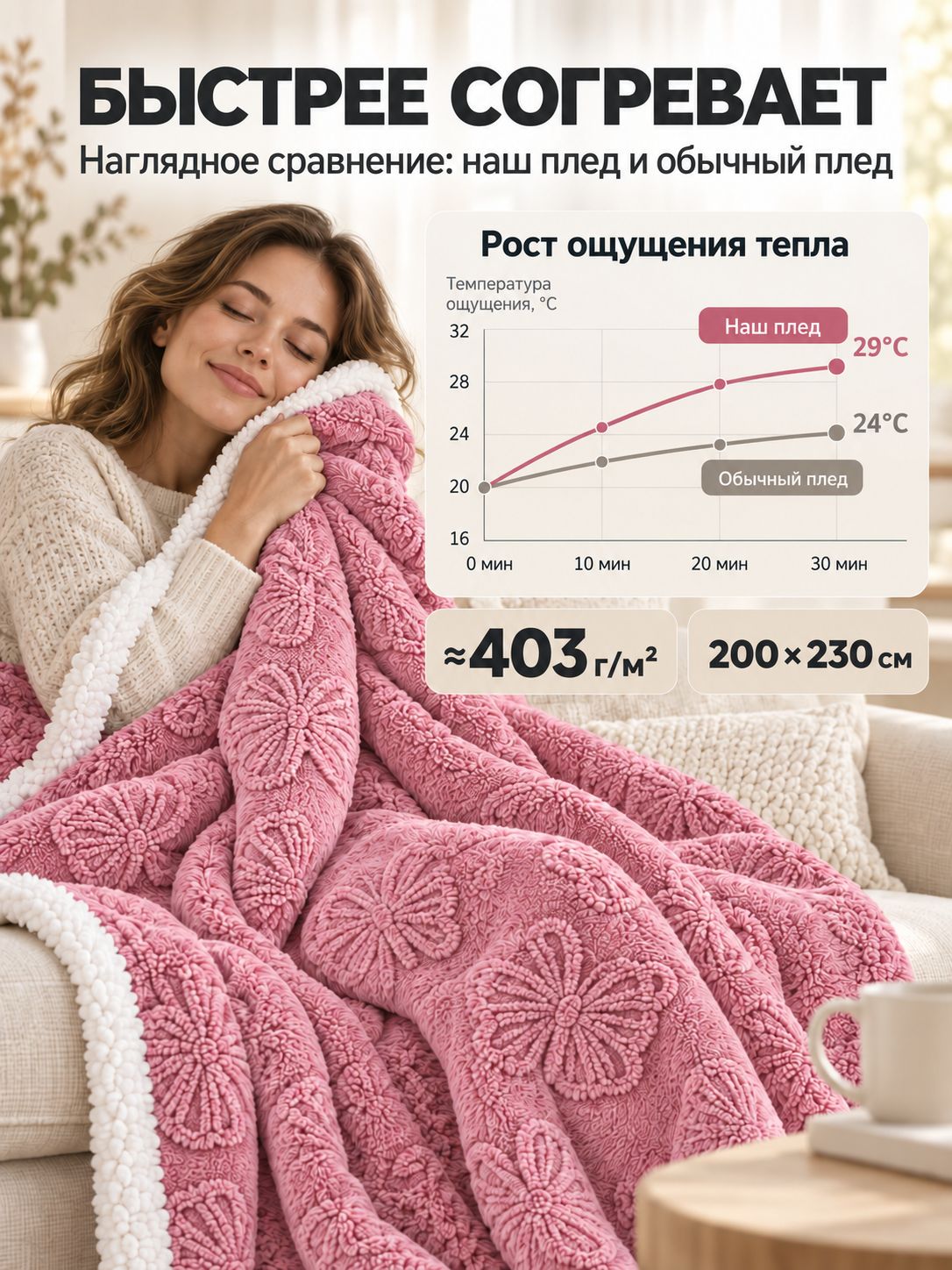 Плед-покрывало 200x230 см розовый с рельефным узором бабочек, Двусторонний, плотность 403 г/м², Утепленный зимний вариант