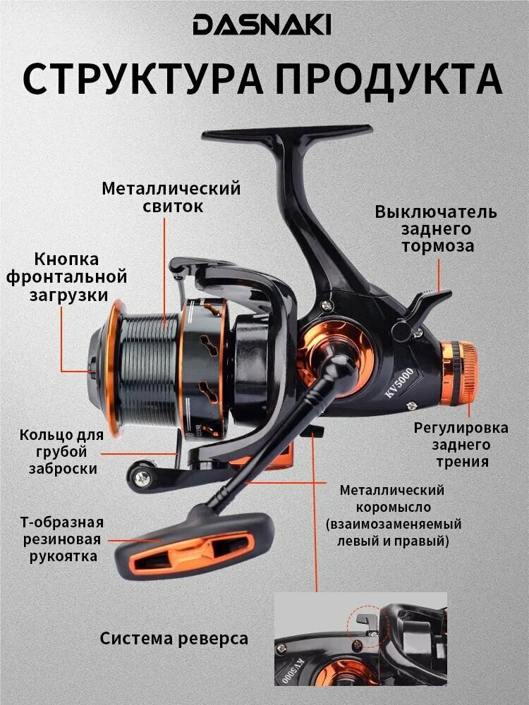 Катушка, Размер шпули 6000, Передаточное число катушки 5.2:1 — фото 1