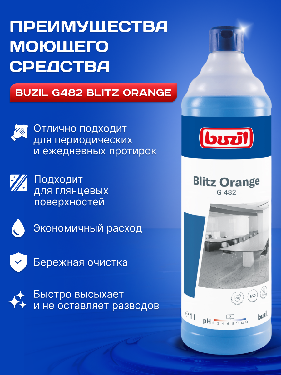 Универсальное моющее средство для уборки дома BUZIL G482 Blitz Orange для пластмассовых и стеклянных поверхностей 1 л — фото 1
