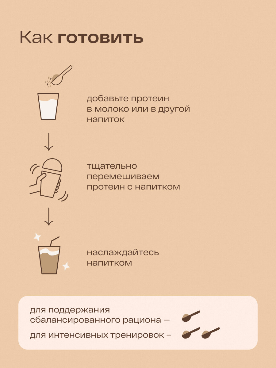 Растительный белковый коктейль re-feel со вкусом какао 20 порций — фото 5