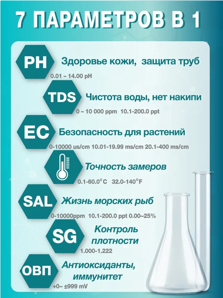 Тестер воды — фото 1