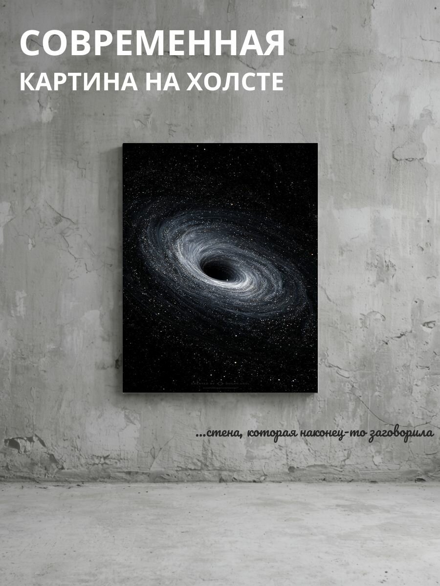 Картина на холсте Галактика 50x70 см