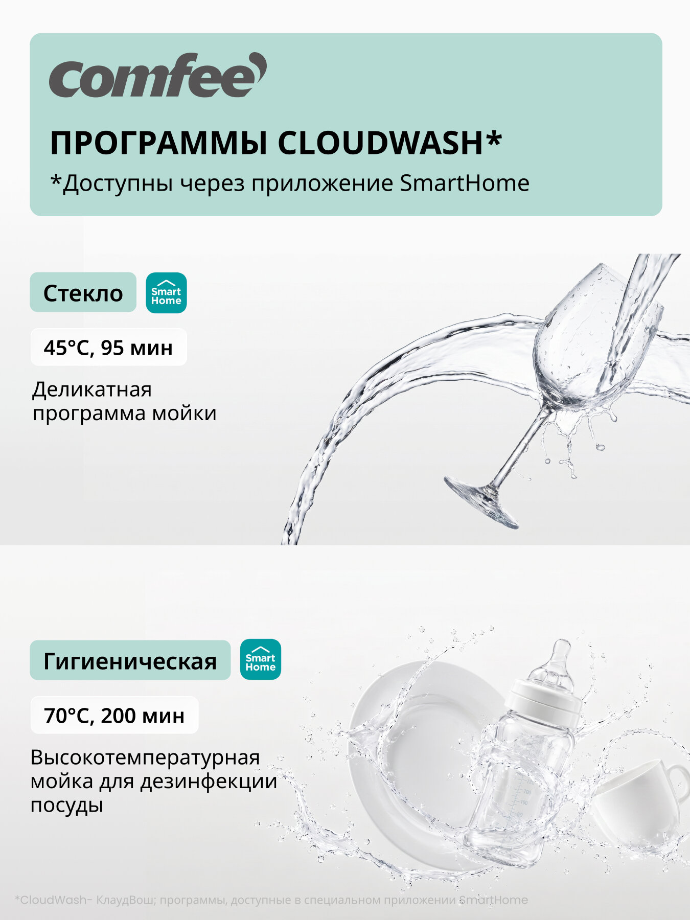 Компактная посудомоечная машина Comfee CDWC552WI, Wi-Fi, 8 комплектов, 7 программ, самоочистка, экспресc-мойка — фото 1
