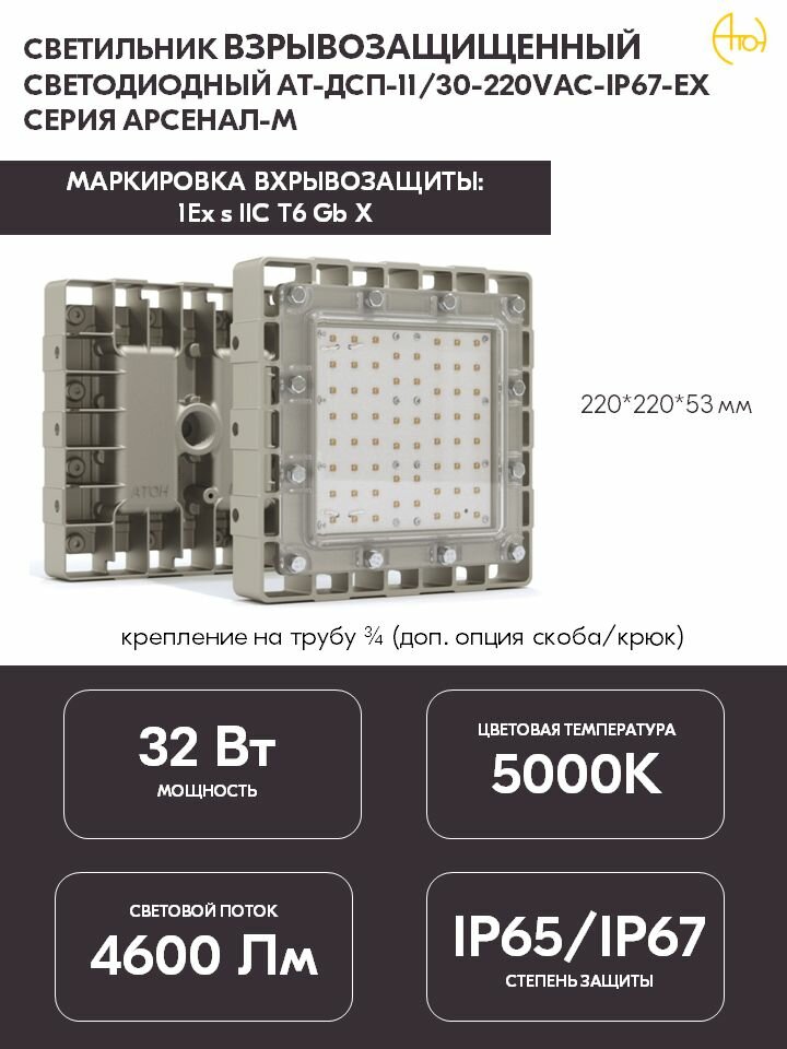 Взрывозащищенный светильник