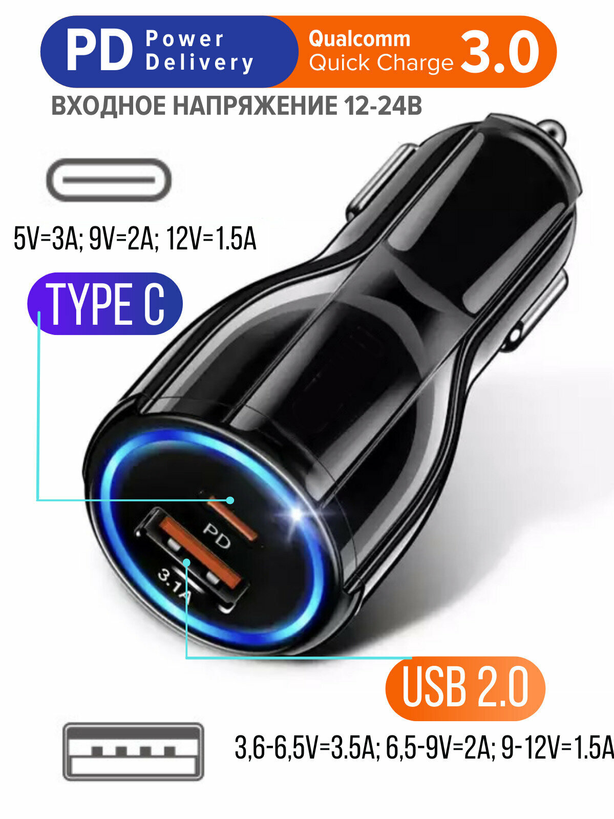 Автомобильное зарядное устройство Type-C 30W для телефона в прикуриватель, автомобильная зарядка для телефона — фото 1