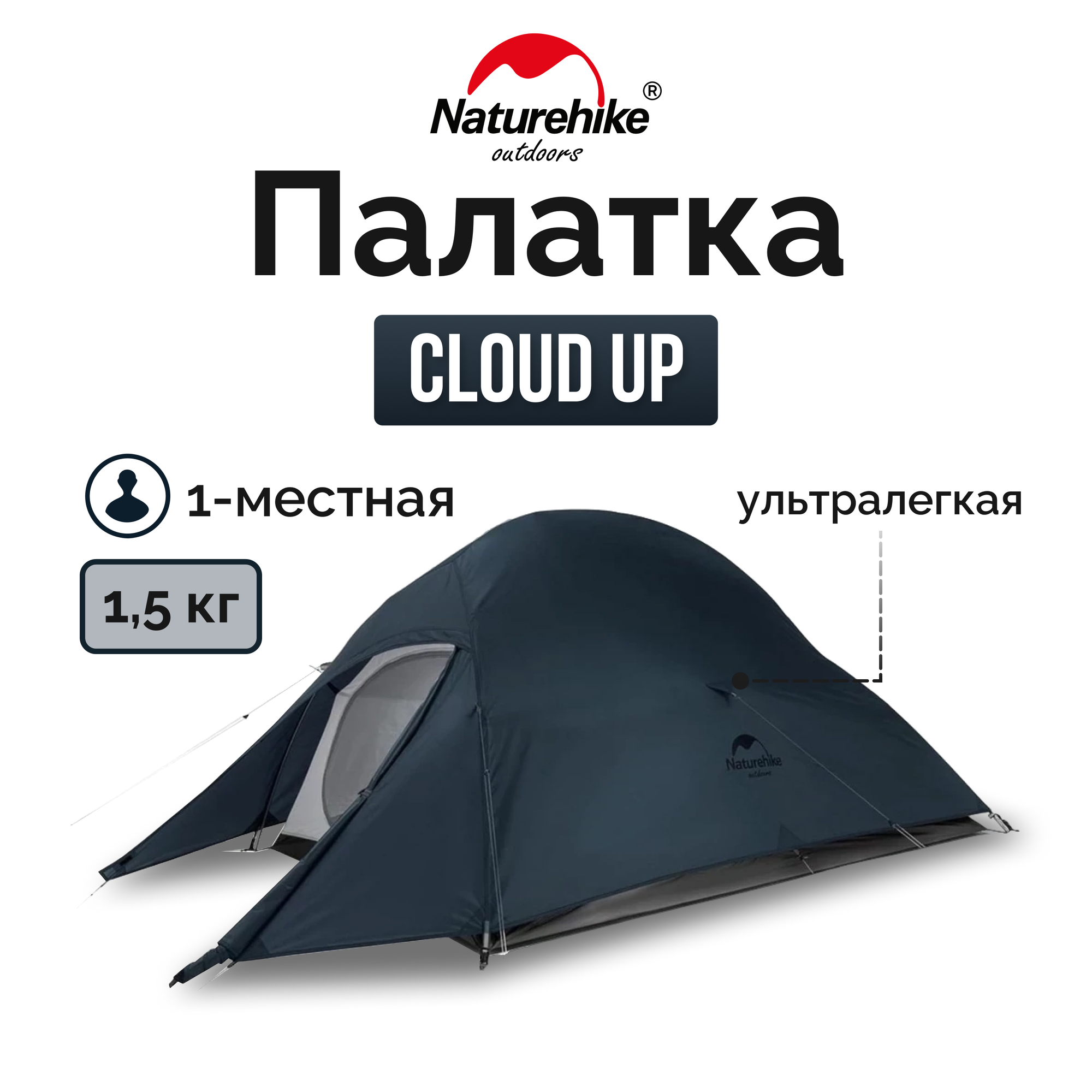 Палатка 1-местная Naturehike Сloud Up Ultra-Light 1 NH18T010-T с ковриком, синий
