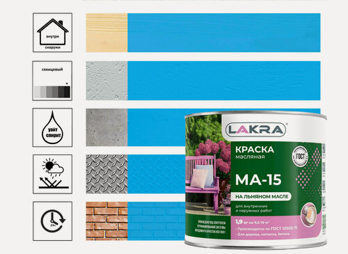 Изображение товара Краска Лакра МА-15, масляная, голубая, для дерева и металла, глянцевая, 1.9 кг