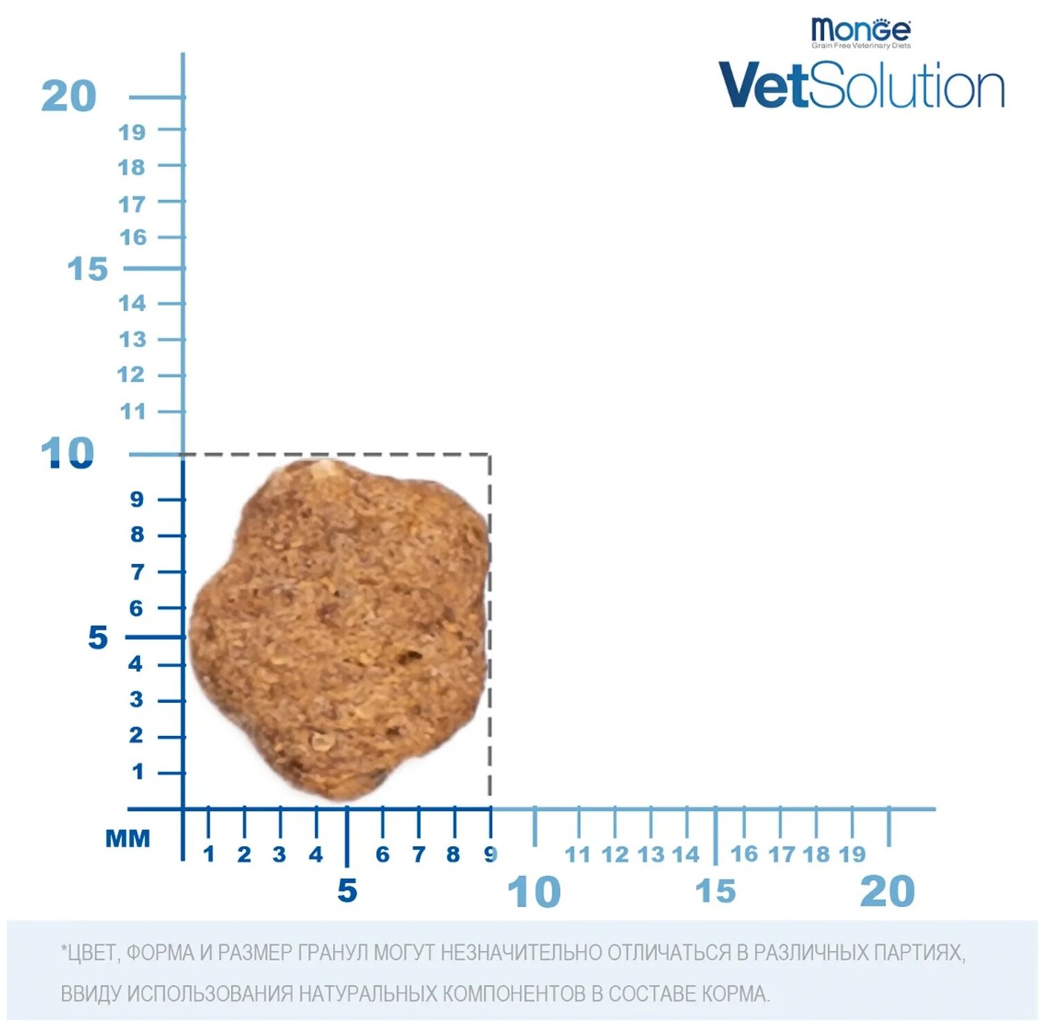 Monge VetSolution Cat Obesity корм сухой для кошек 400 г - фото №6