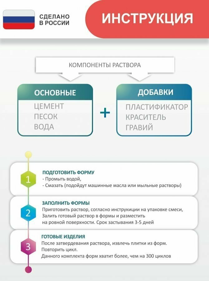 МайДом Форма для тротуарной плитки Квадрат краковский 30х30х4,5 см - 5 шт. Форма для бетона, для садовой дорожки - фотография № 3