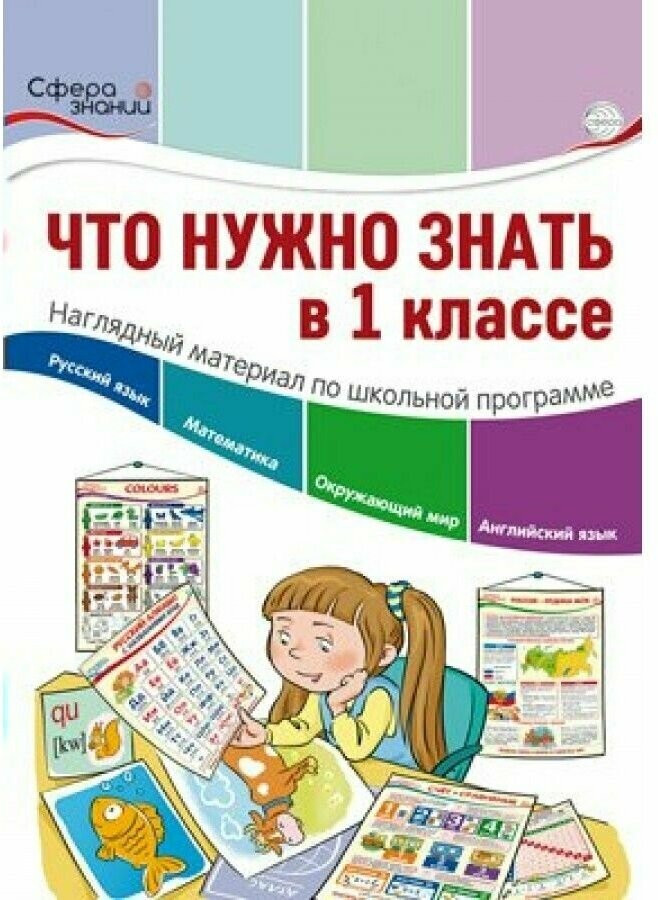 Что нужно знать в 1 классе: наглядный материал по школьной программе - фото №2