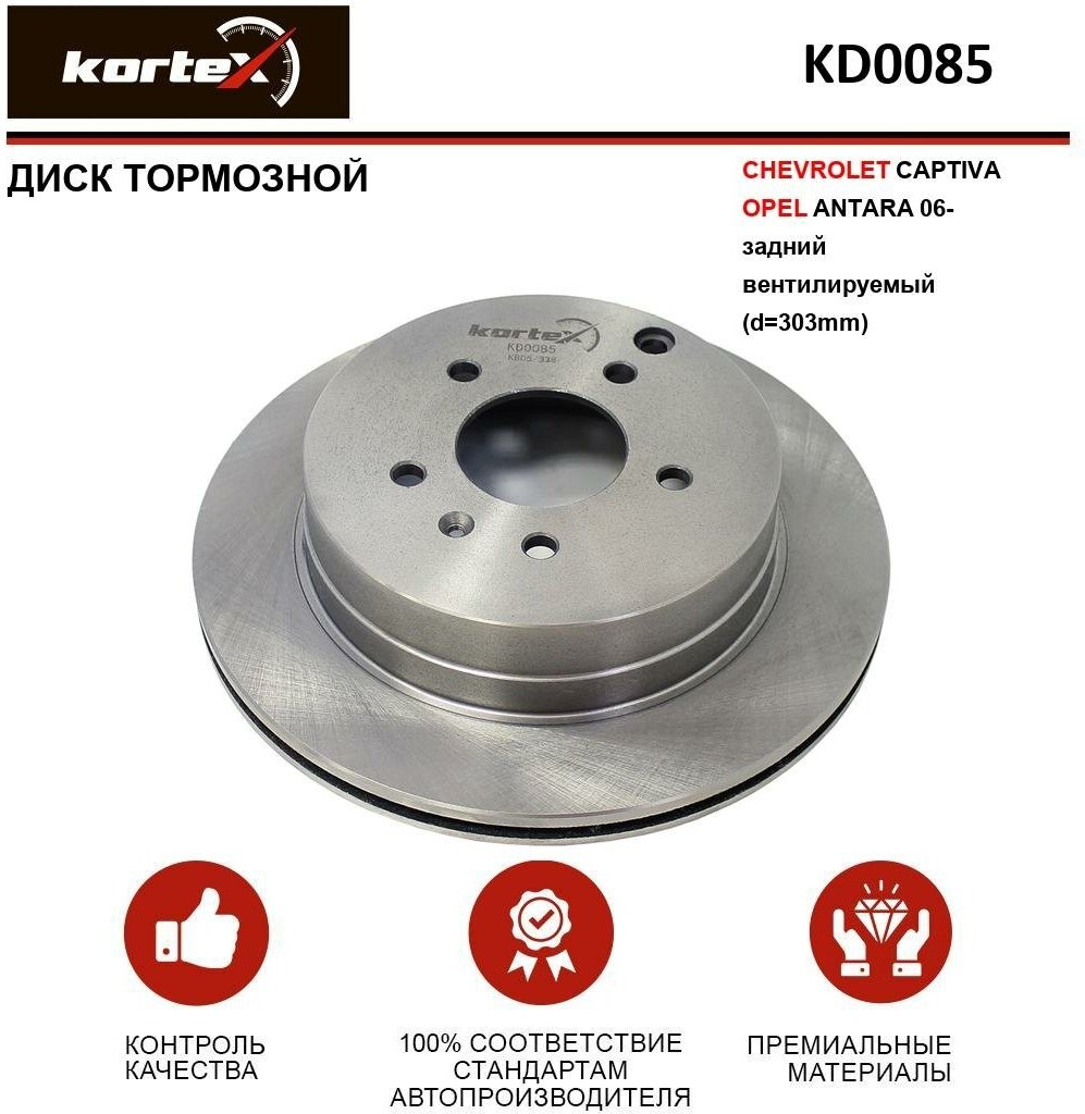 Тормозной диск Kortex для Chevrolet Captiva / Opel Antara 06- зад. вент.(d-303mm) OEM 20968395, 4804637, 92165500, 96625873, DF6024, KD0085, R3024