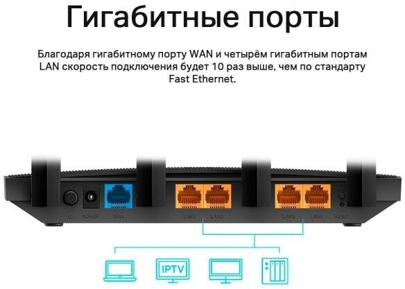 Беспроводной маршрутизатор TP-LINK Archer C6 802.11abgnac 1167Mbps 2.4 ГГц 5 ГГц 4xLAN RJ-45 черный