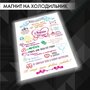 Магнит мотиватор "Правила нашей семьи" 145х100