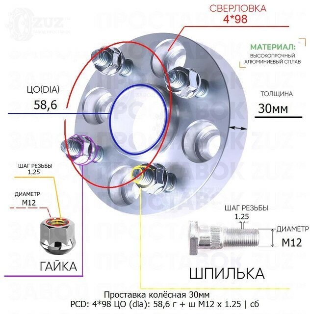 Проставка колёсная 1 шт 30мм 4*98 ЦО 58,6 Крепёж в комплекте Гайка + Шпилька М12*1,25 ступичная с бортиком для дисков 1 шт на ступицу 4x98 4х98