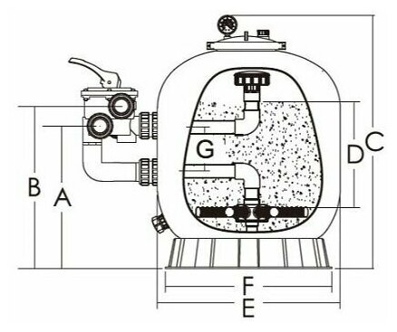 Фильтр для бассейна ABLETECH SP500 d527 мм, 7,8m3/h - фотография № 2