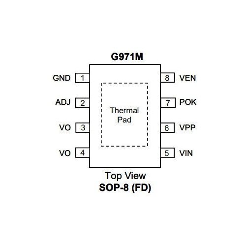 Микросхема G971MF11U