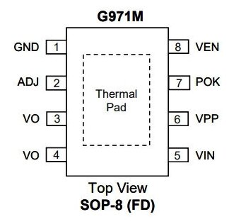 Микросхема G971MF11U