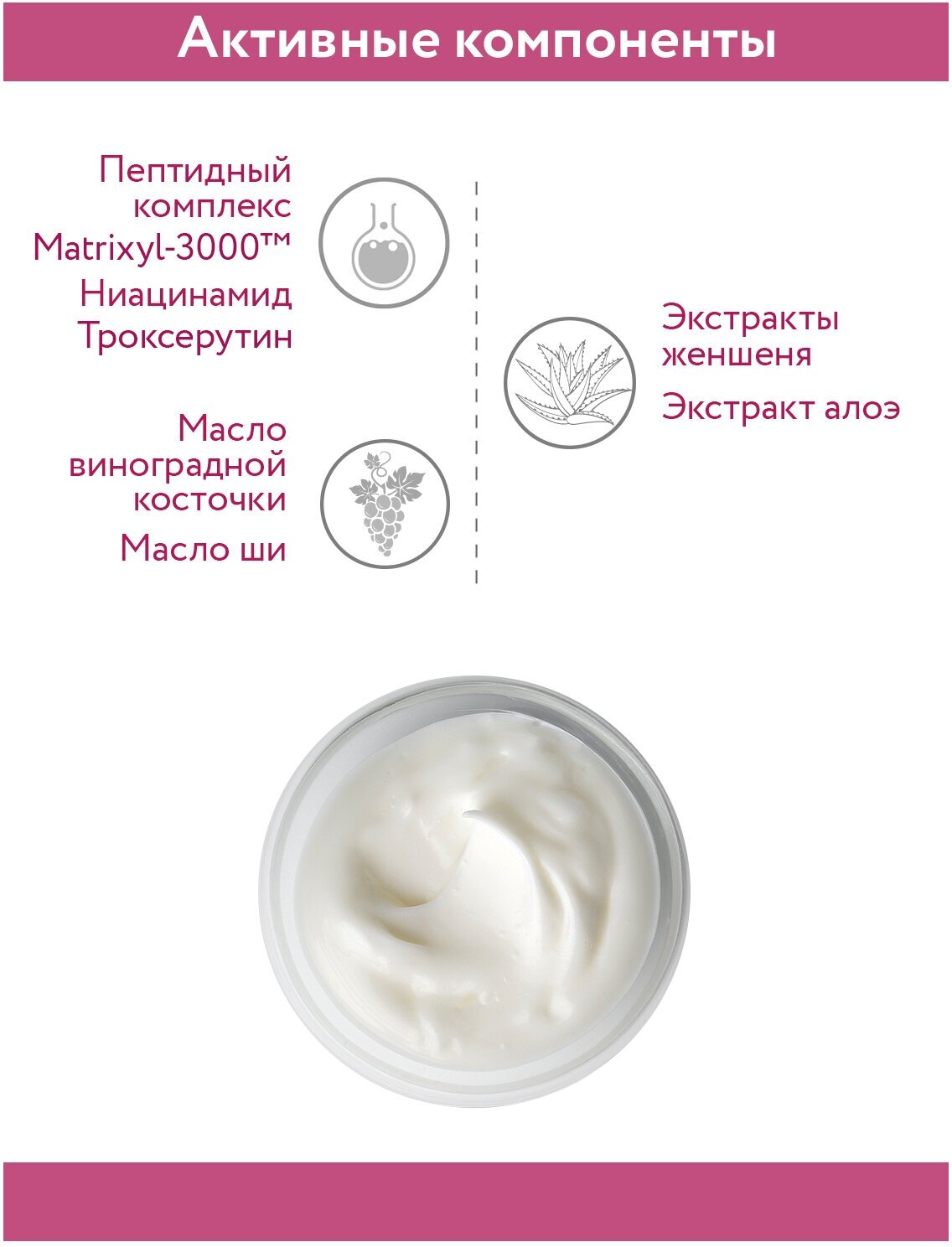 ARAVIA Крем-уход для контура глаз и губ с пептидами Peptide Complex Cream, 50 мл