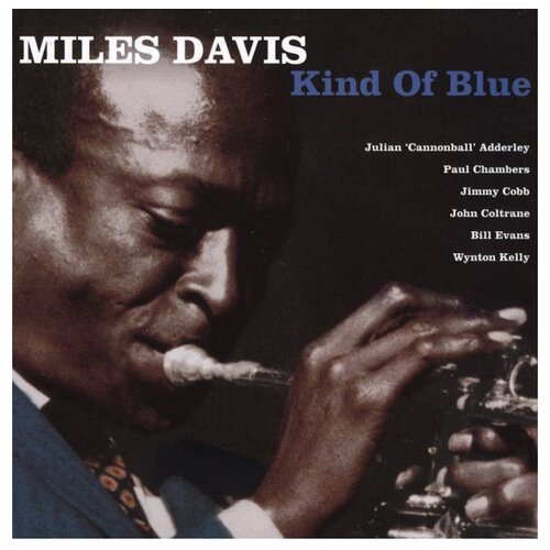 Not Now Music Miles Davis. Kind Of Blue (2 виниловые пластинки)