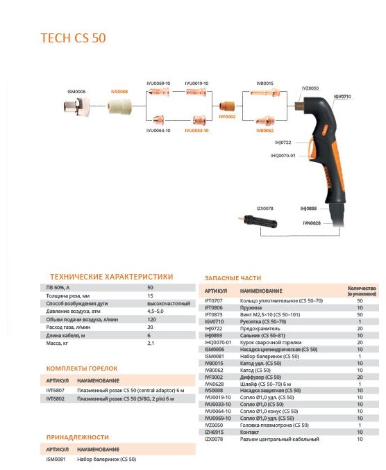 Плазмотрон Сварог TECH CS 50 (2PIN 3/8G) IVT6802