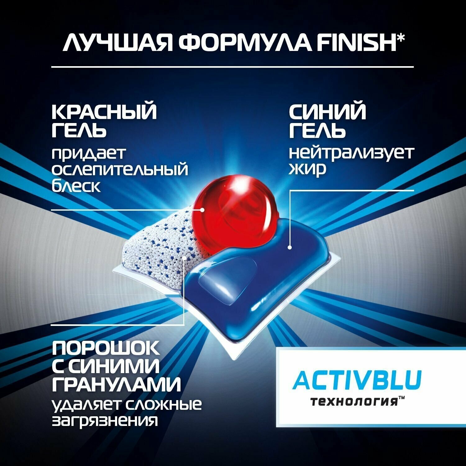 Капсулы для посудомоечной машины Finish Quantum Ultimate таблетки (лимон)