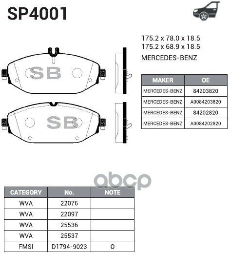 Колодки Передние Mb C-205 13-> / Cls-257 18-> / E-213/238 16-> Sangsin Brake Sp4001 Sangsin brake арт. SP4001