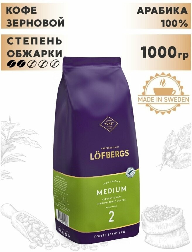 Кофе зерновой натуральный Lofbergs Medium Roast, Арабика 100%, 1000 гр.