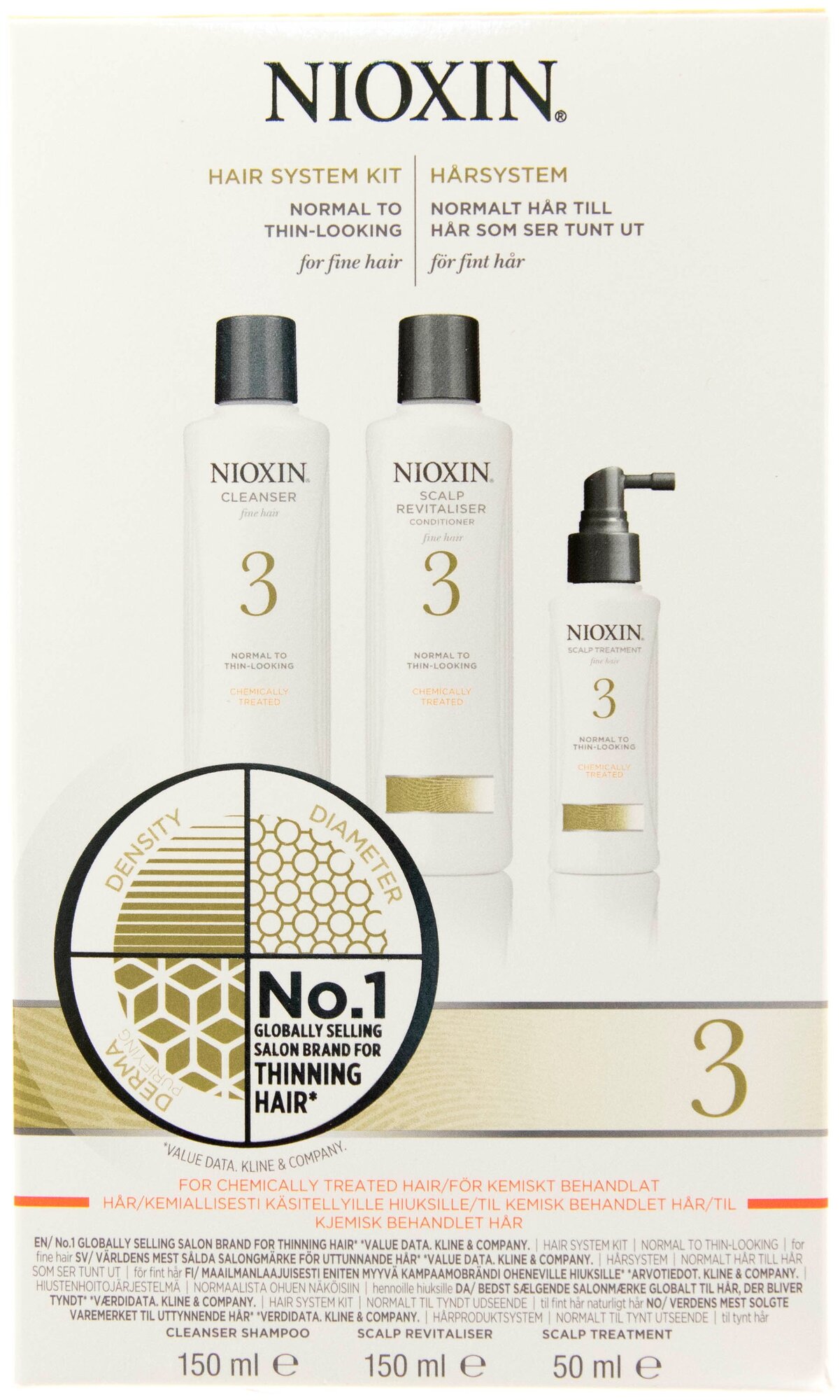 Nioxin Набор System 3