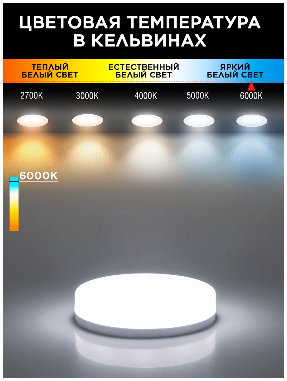 Лампочки светодиодные led Ecola GX53 10Вт 6000К яркий холодный свет 10 шт - фотография № 9