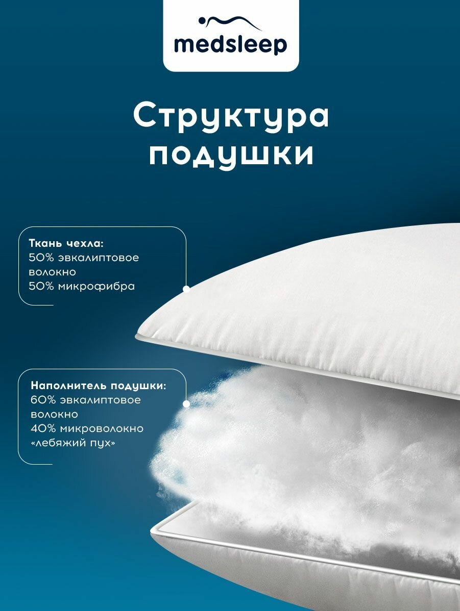 Medsleep Подушка для сна 50х70 "Tree of Life" с молнией, эвкалиптовое волокно, микроволокно "Лебяжий пух" 600 грамм — фото 1