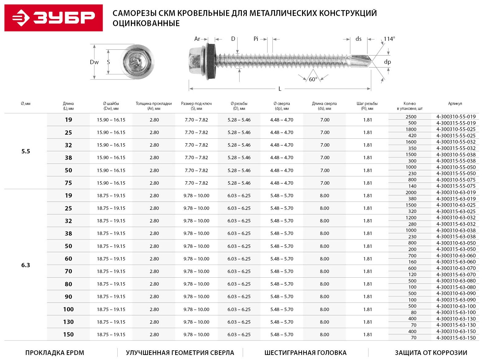 Саморез ЗУБР 4-300310-48-080-5009 4.8x80, 700 шт., 4.8x80 мм - фотография № 5