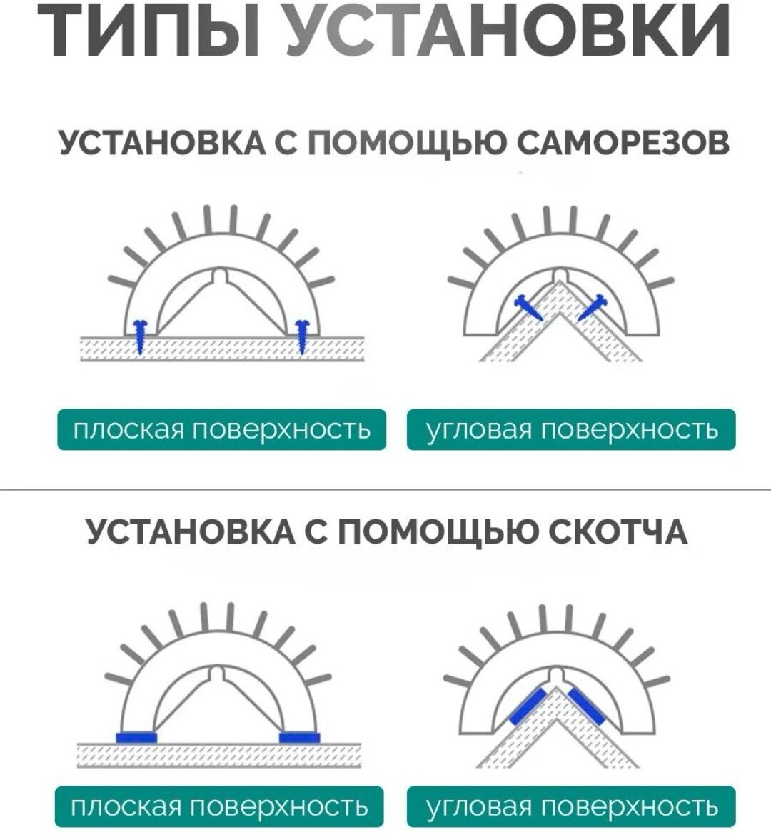 Угловая расческа для кошек, массажная , расческа для груминга, настенная щетка, чесалка для удаления шерсти у домашних питомцев, цвет темно-серый - фотография № 5