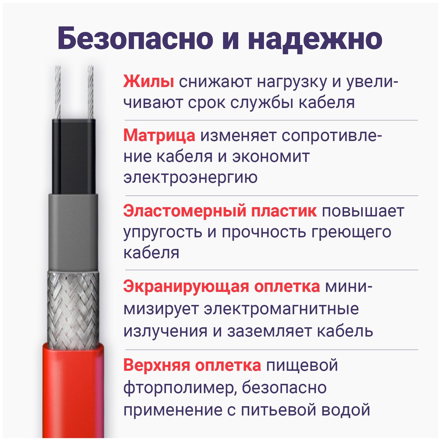 Греющий кабель Nunicho в трубу 1м 10 Вт/м, экранированный ...