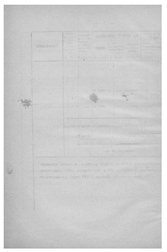 Книга Отчет Днепровской уездной земской управы о приходе и расходе сумм. за 1891 год. - фото №7