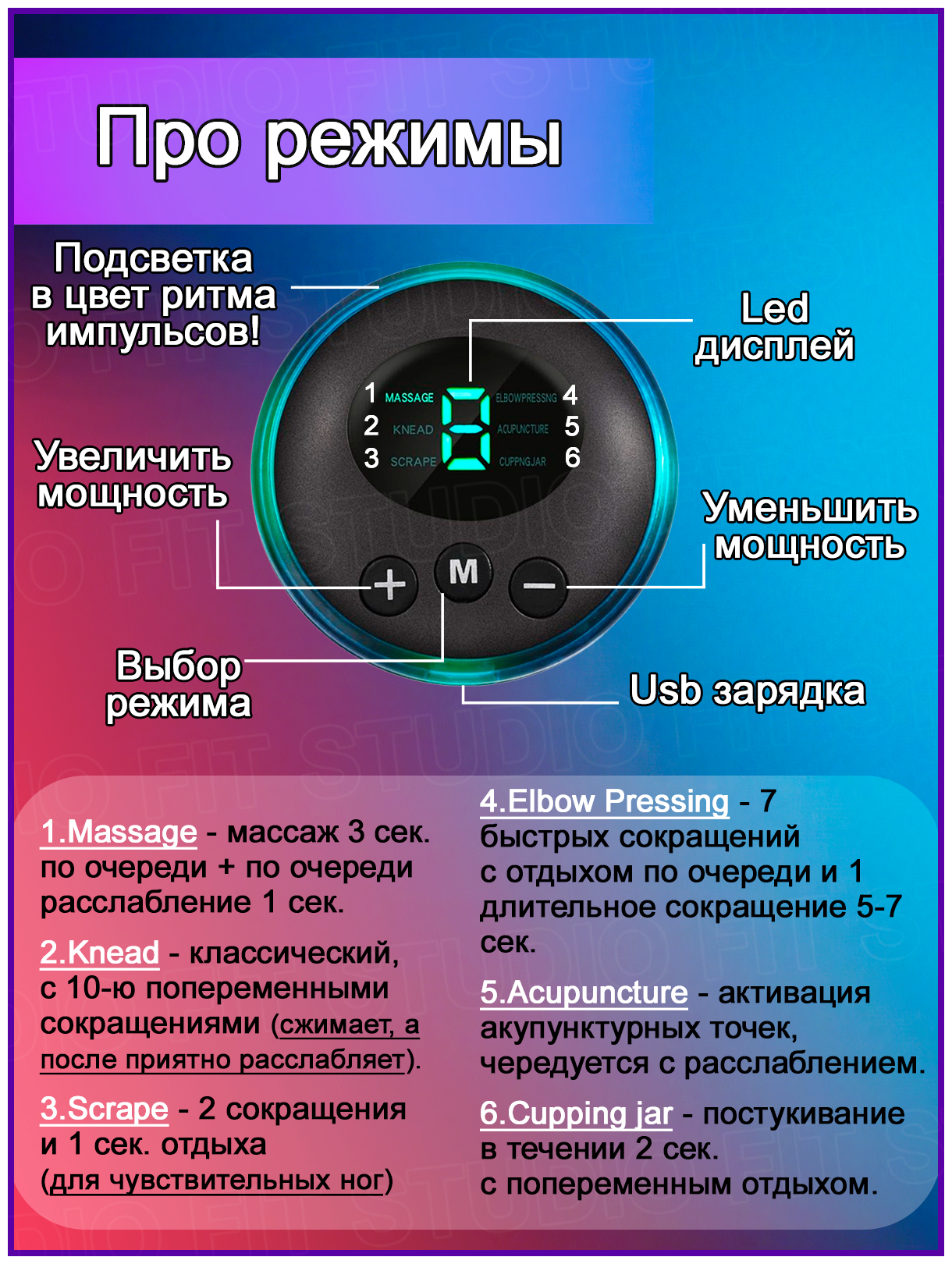 Комплект: импульсный EMS-массажер для ног с USB-зарядкой + силиконовые протекторы, мышц пульсирующий - фотография № 5