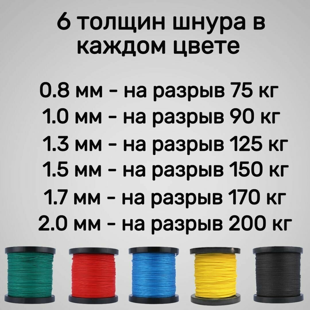 Шнур для рыбалки плетеный DYNEEMA, высокопрочный, зеленый 1.0 мм 90 кг на разрыв Narwhal, длина 20 метров