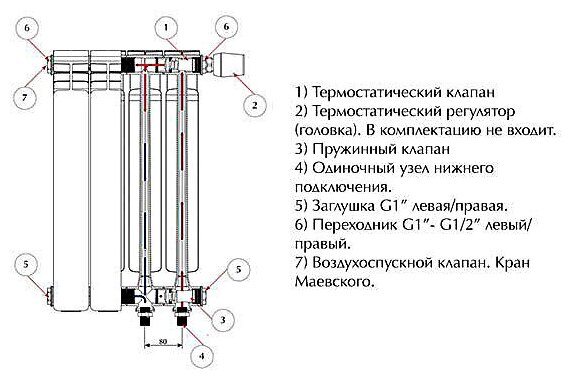 Радиатор биметаллический Rifar Monolit Ventil 350, 14 секций, Нижнее подключение правое (МVR), цвет белый - фотография № 4