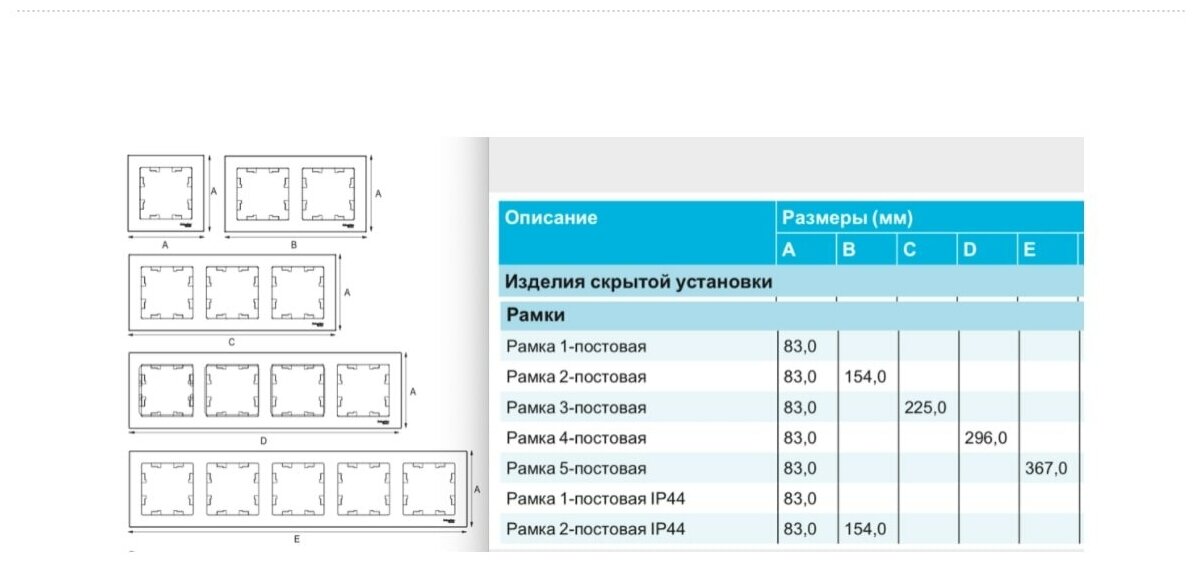 AtlasDesign Алюминий Рамка 5-ая, универсальная - фотография № 2