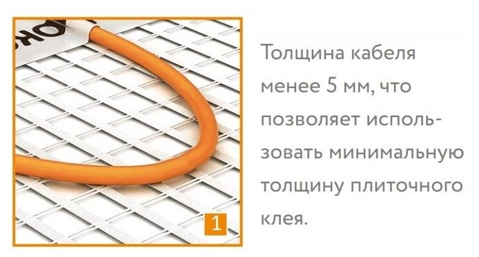 Комплект теплого пола под плитку 1м2 Теплолюкс Tropix 160Вт/м2 c терморегулятором Теплолюкс 520 - фотография № 3