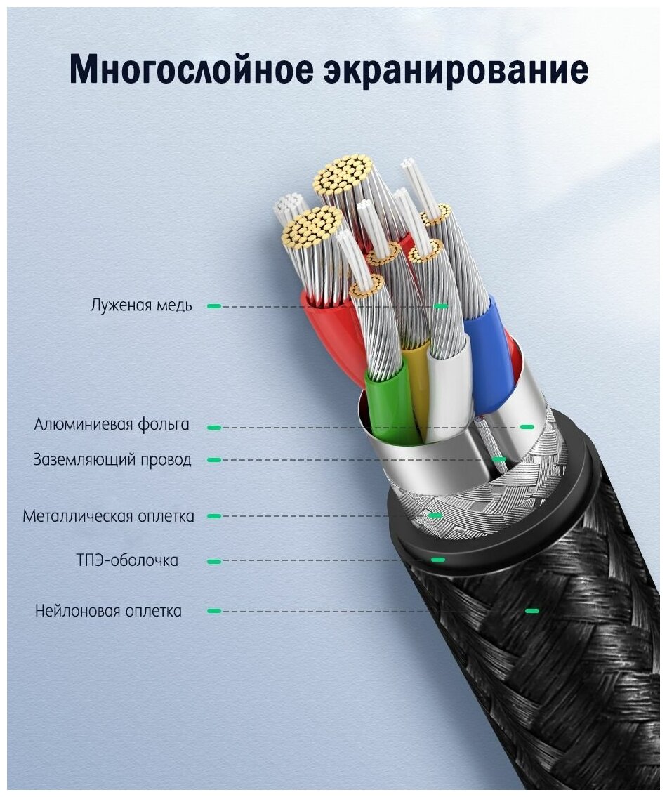 Кабель UGreen USB 20 - USB Type-C (US288)