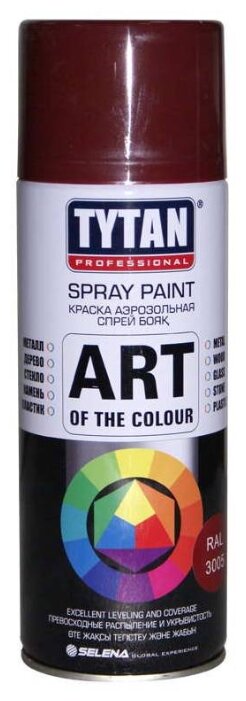 Краска Tytan Art of the colour глянцевая