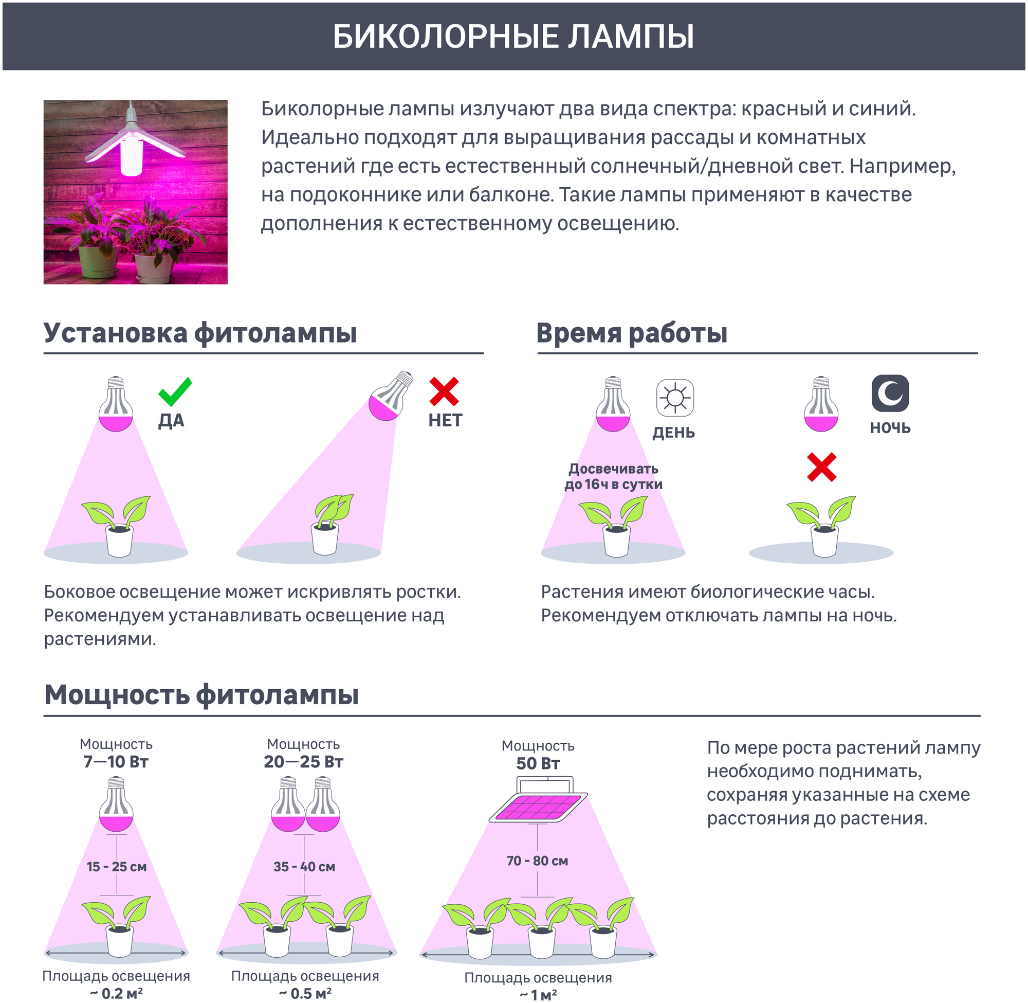 Лента светодиодная эра для растений 18вт ip65 красно-синего спектра 2м - фотография № 5