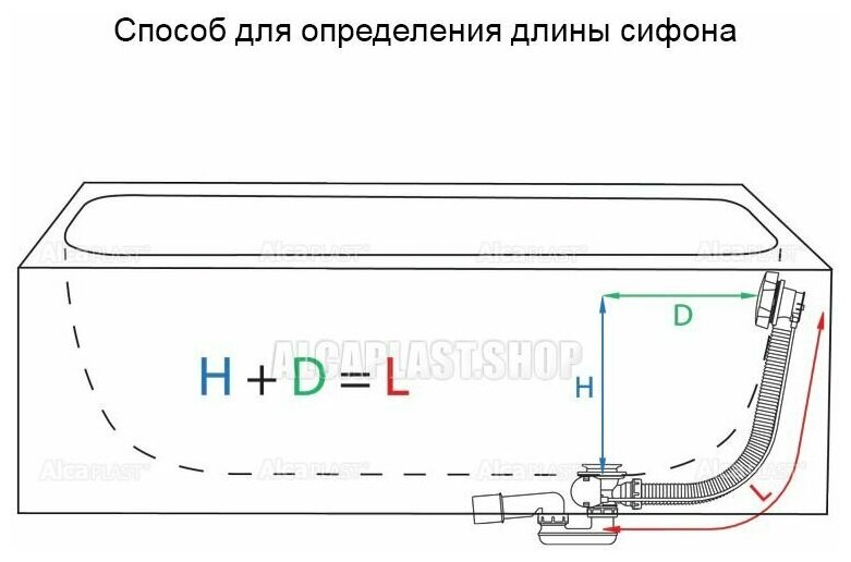 Сифон AlcaPlast , для ванны, автомат, L 800 мм - фото №10