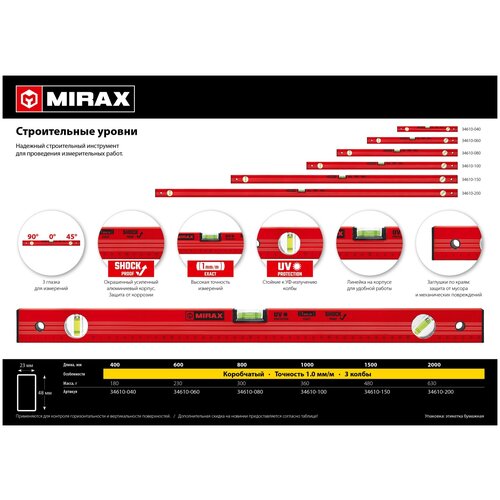 MIRAX 800 мм уровень строительный