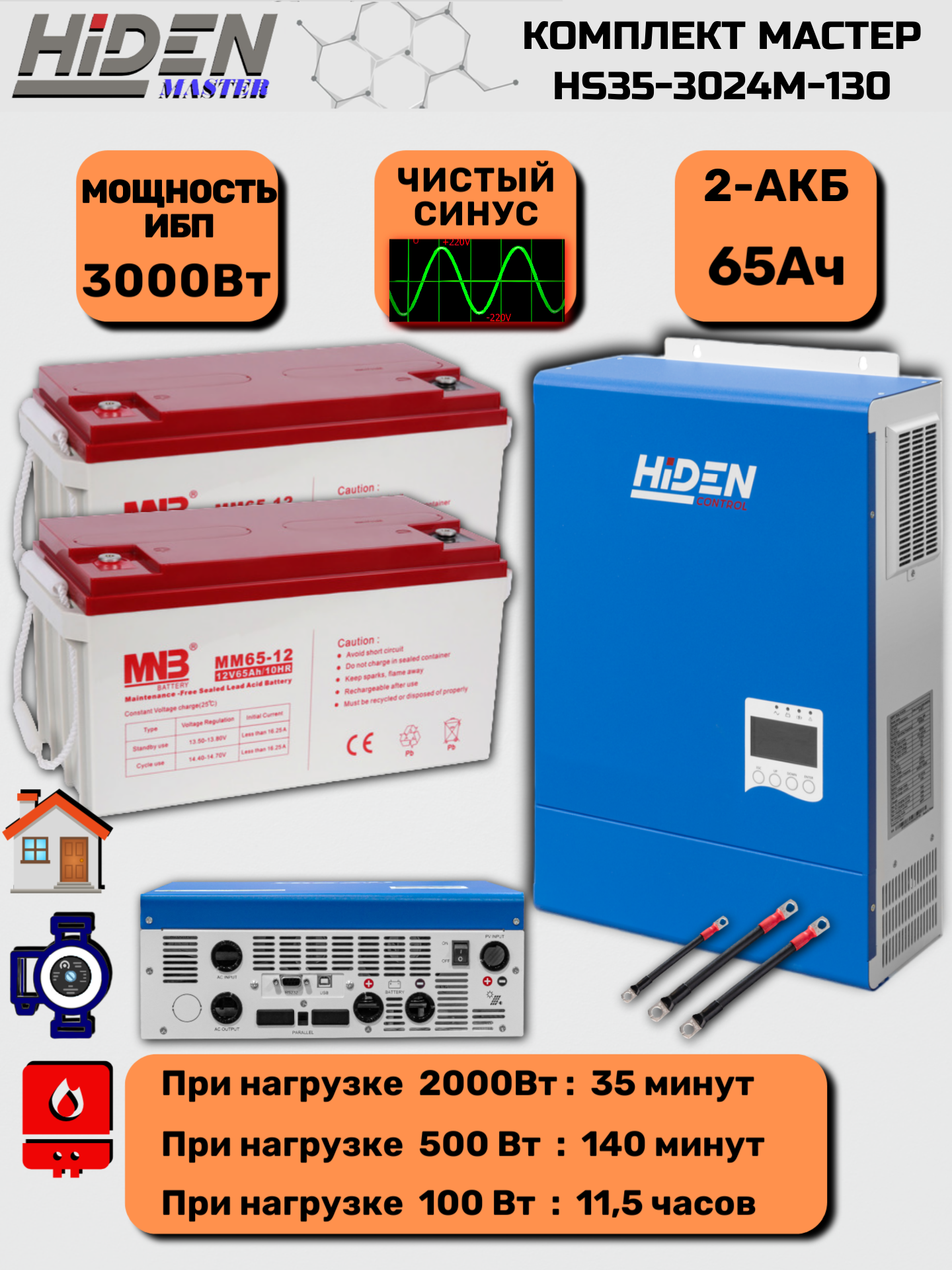 Комплект ИБП мастер HS35-3024М-130 для дома котла освещения циркуляционных и скважинных насосов (3000Вт 130Ач)