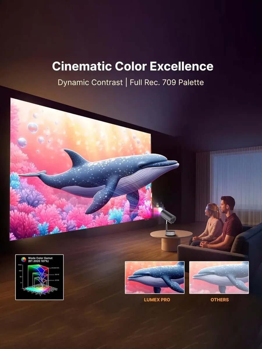 Портативный мини-проектор