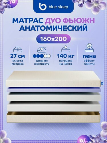 Изображение товара Матрас 160х200 ортопедический беспружинный на кровать Дуо Фьюжн Blue Sleep