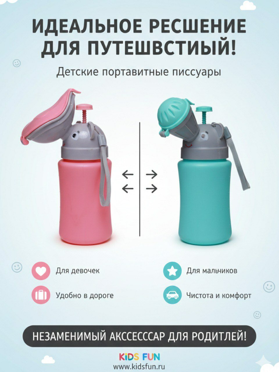 Портативный Писсуар для мальчиков. Синяя. чистота и комфорт. незаменимый аксессуар для родителей